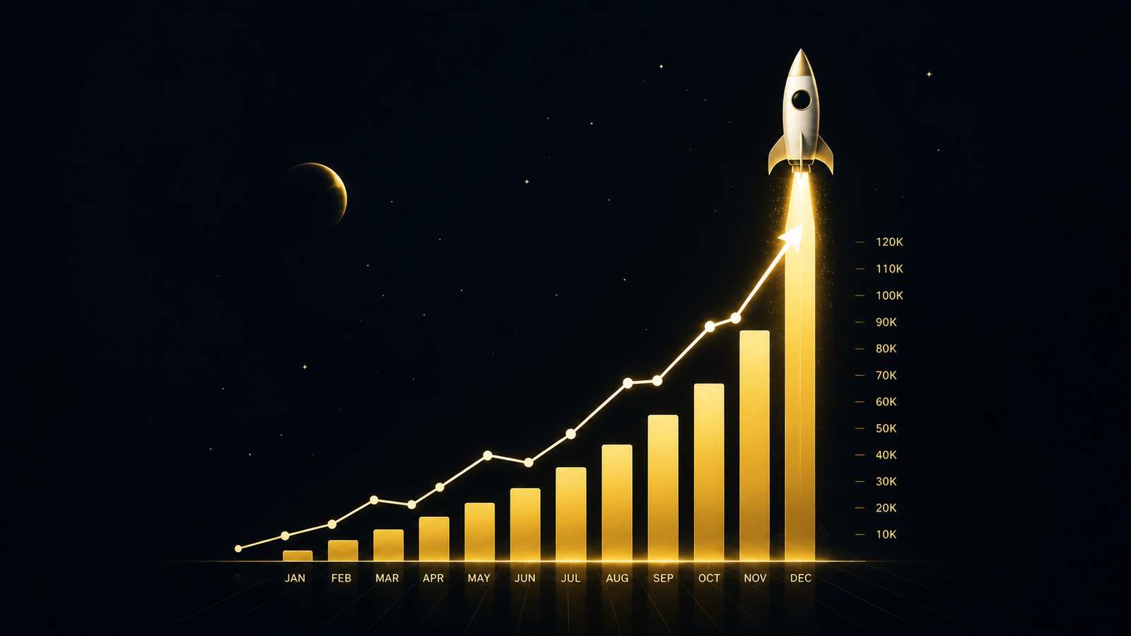 SpaceX stock 2026 earnings quarterly results chart