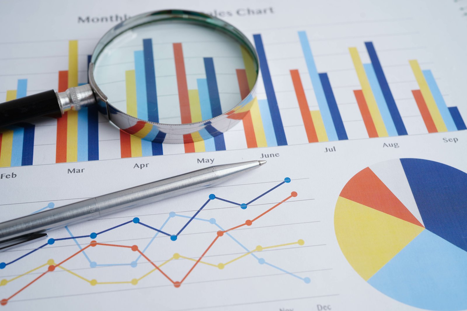 Magnifying glass over charts representing a deeper look behind a stock grading system score