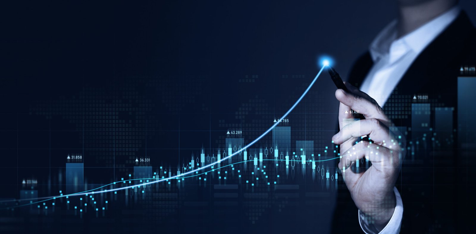 Stock grading system growth chart showing business analysis and profit trend