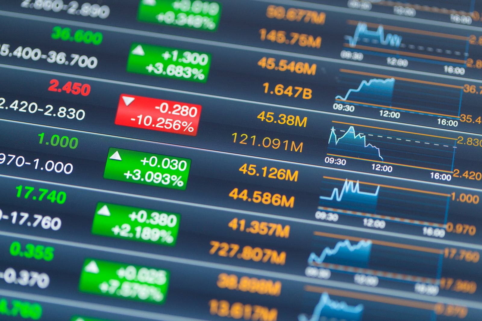 Digital stock market data displayed on a tablet screen