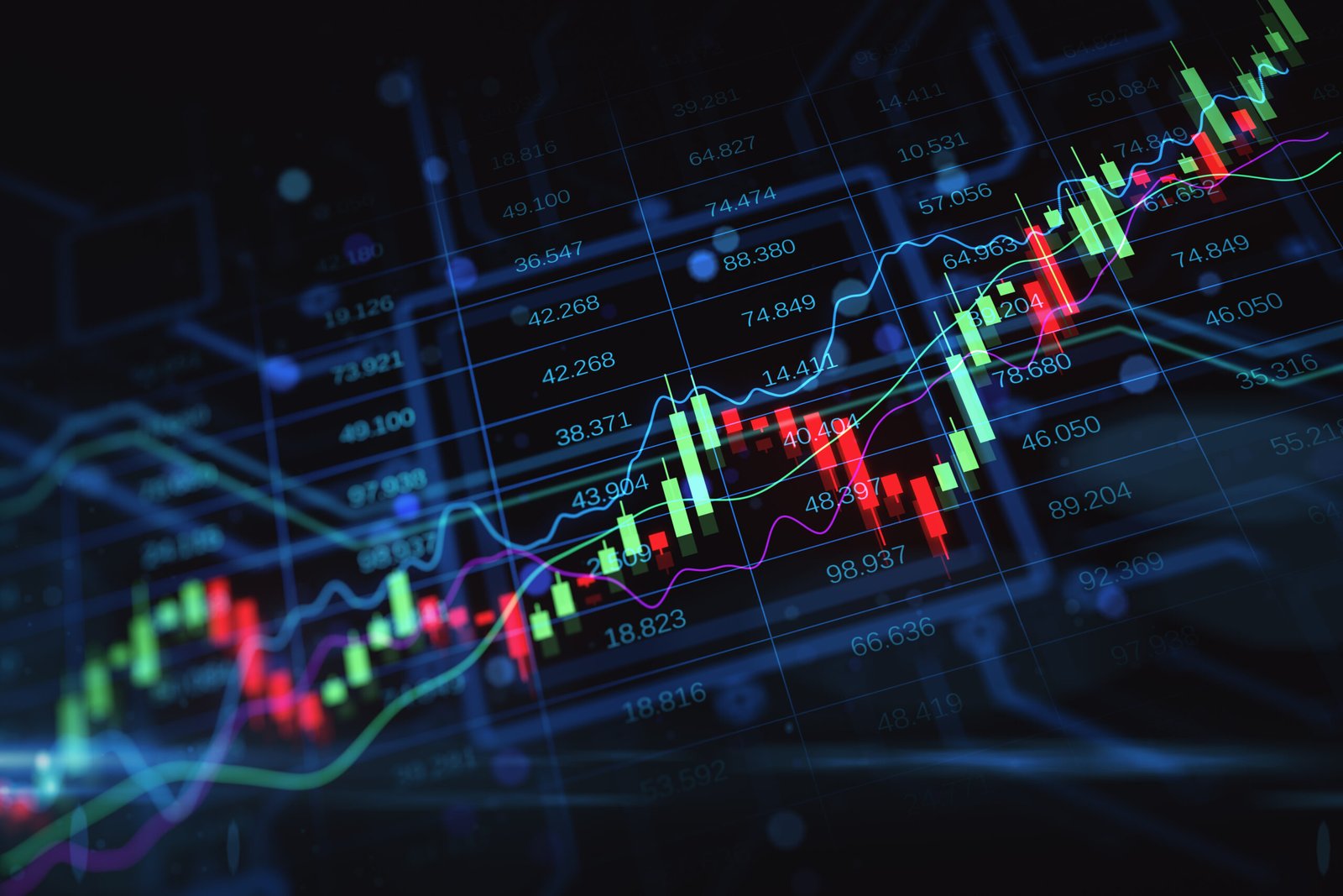 How to trade pre-market: rising candlestick chart on a digital forex screen
